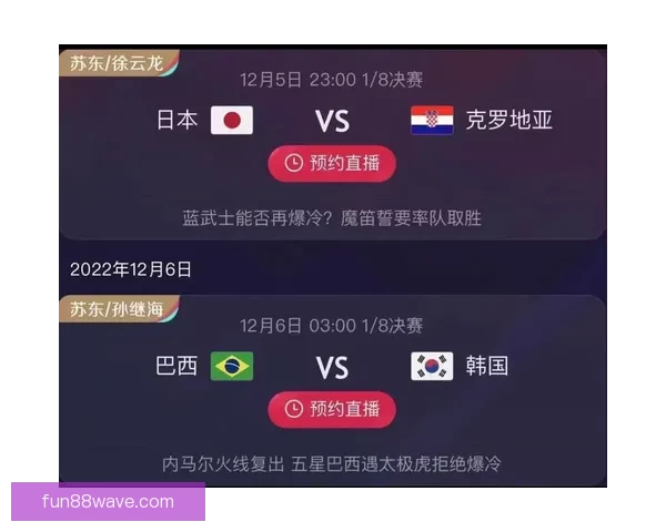 世界杯胜负预测分析全面解析 精准竞猜技巧助你轻松获胜 世界杯胜负预测分析全面解析 精准竞猜技巧助你轻松获胜