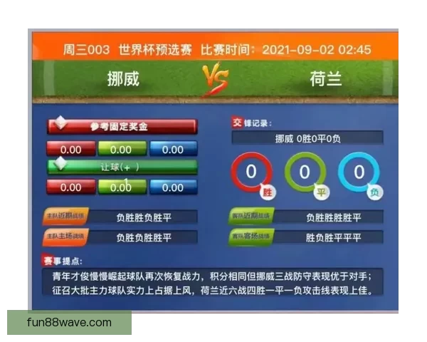世界杯胜负预测策略全解析助你提升竞猜命中率 世界杯胜负预测策略全解析助你提升竞猜命中率