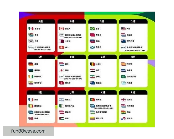 聚焦2026世界杯投注策略解析与风险控制全方位指南