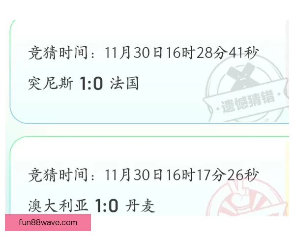 世界杯精彩竞猜策略全解析，让你投注更精准更稳健
