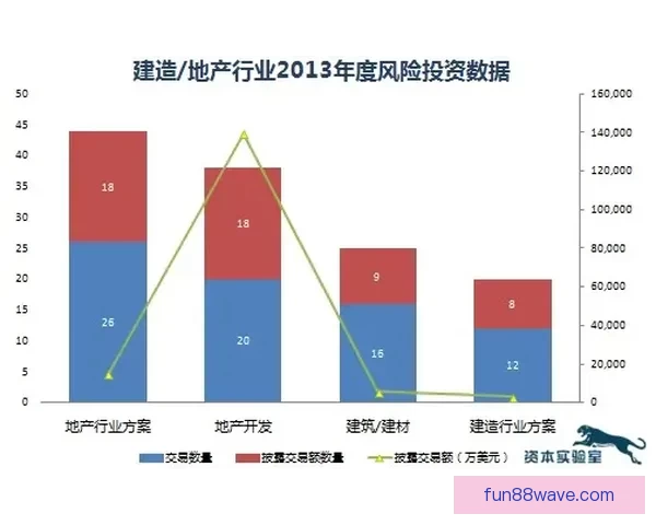 世界杯买球入口分析 全球热潮下的投注趋势与风险解析