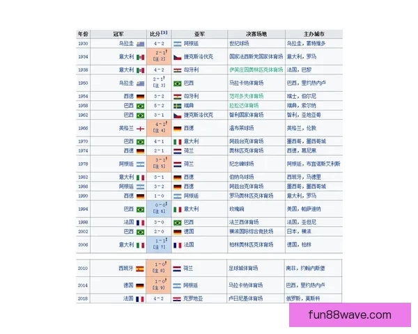世界杯买球盘口解析技巧及投注策略全面指南
