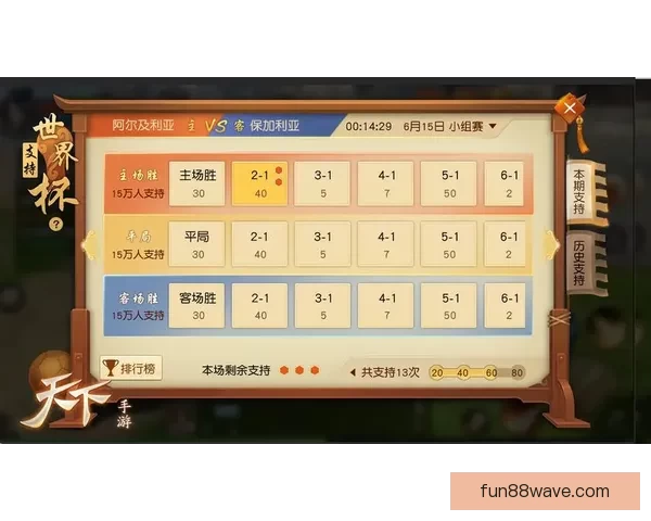 世界杯精彩赛事在线竞猜投注全攻略与技巧分享